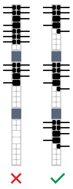 Unbalanced and Balanced 3-Phase PDU