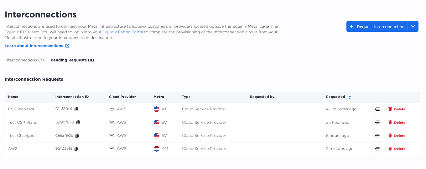 Interconnections and Pending Requests