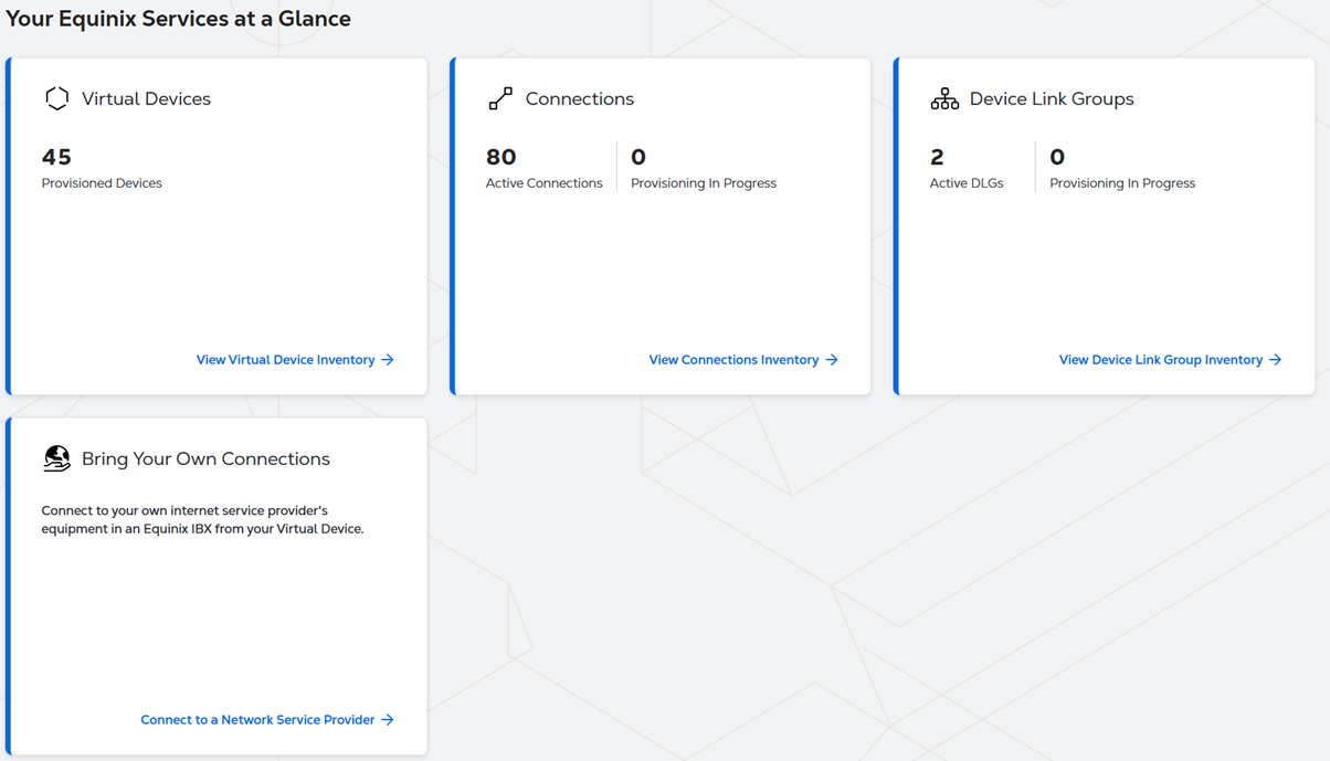 Services at a Glance
