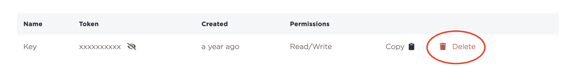 API Key Delete Option in the Console