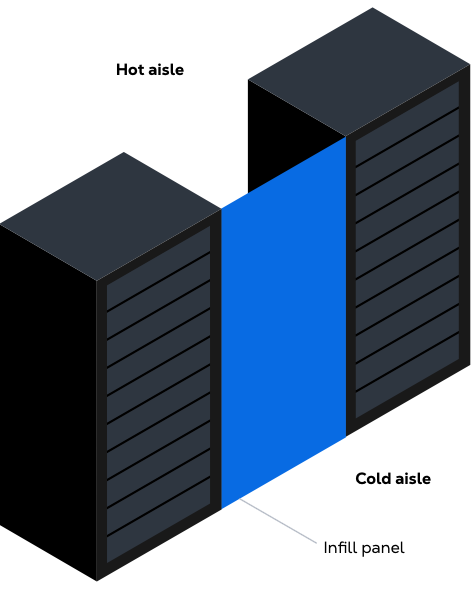 Cabinet Infill Panel