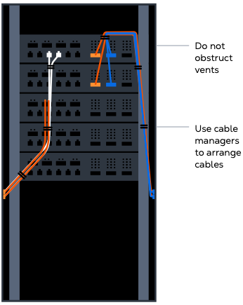 Adequate Cable Management