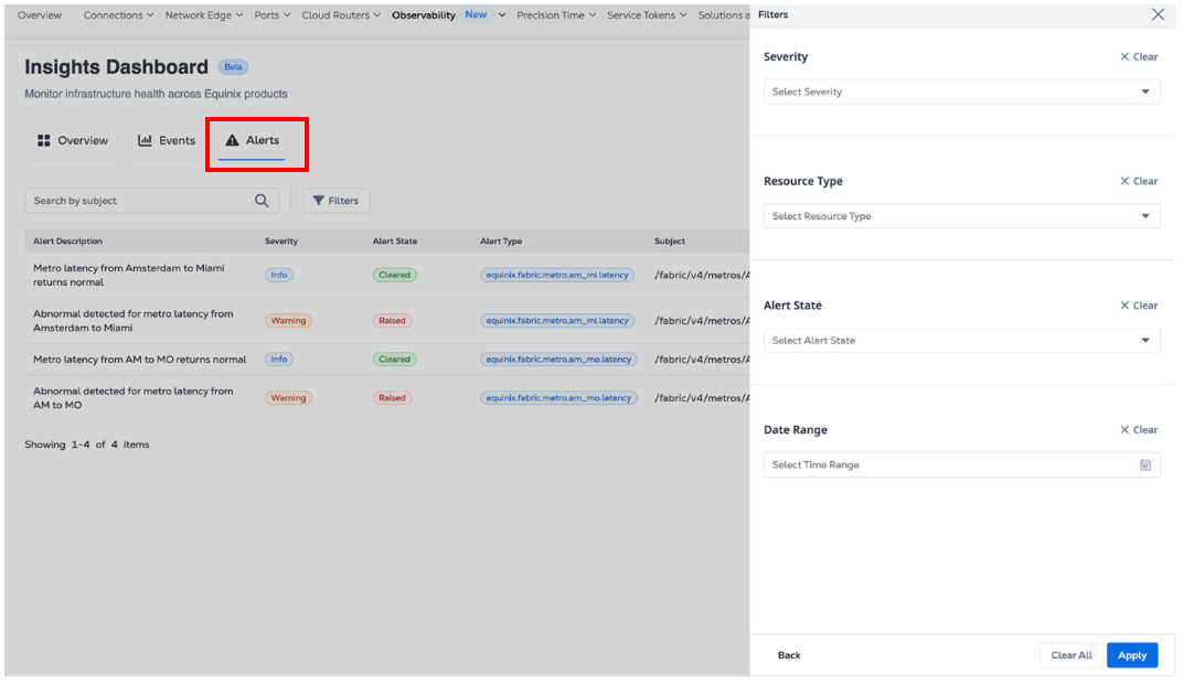 Insights Dashboard Alerts