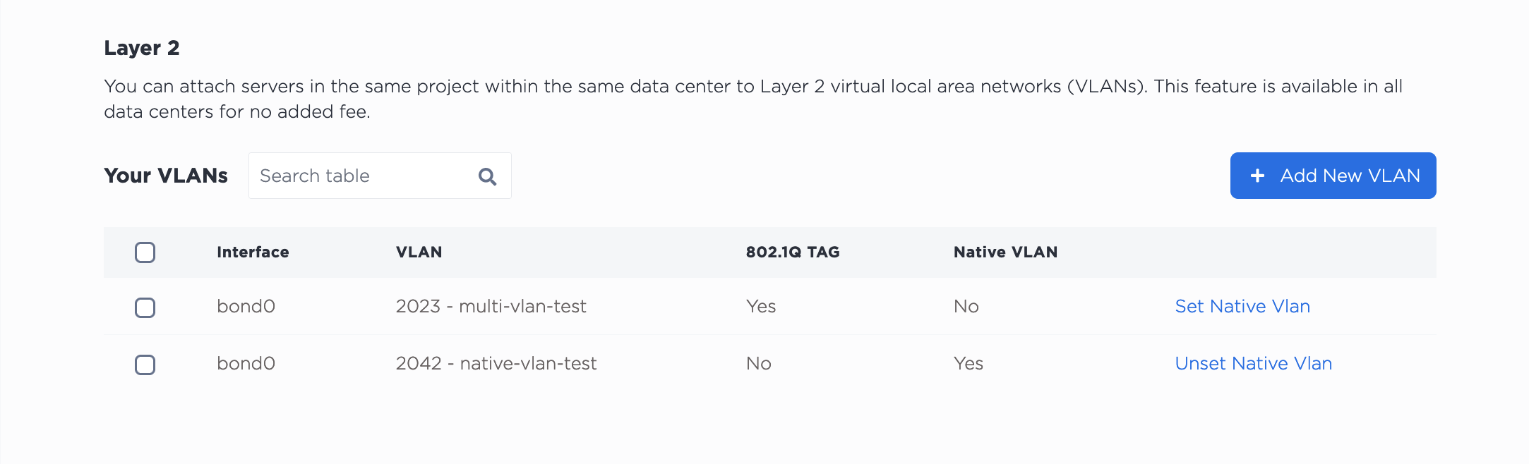 Unsetting a natvie VLAN in the console