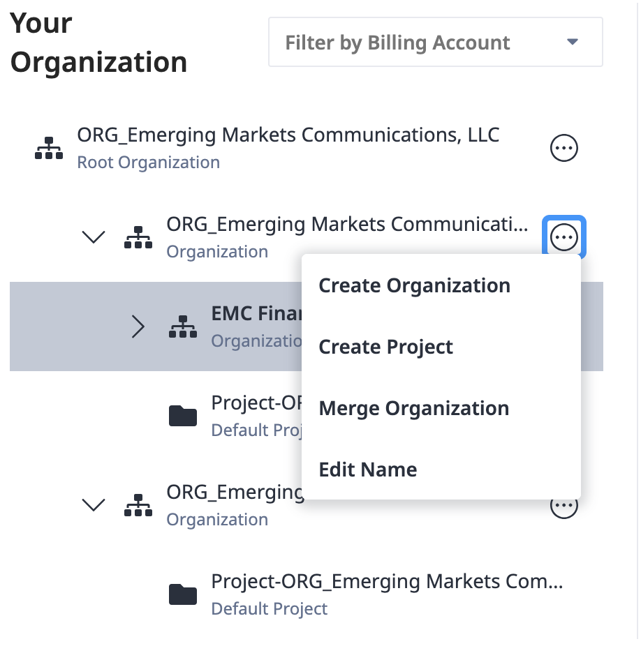 2nd level organization creation
