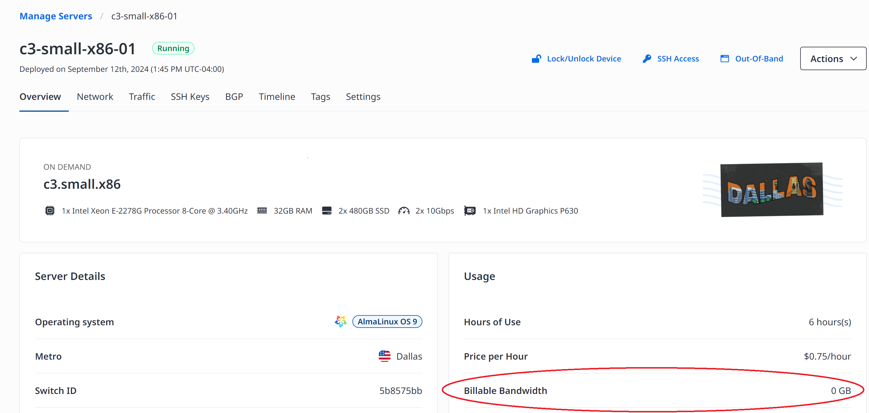 Device Usage in the Overview
