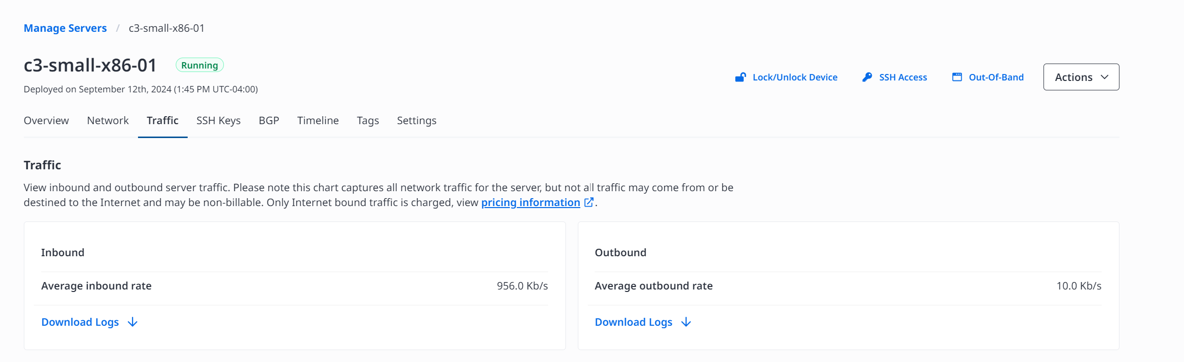Device Usage in the Overview