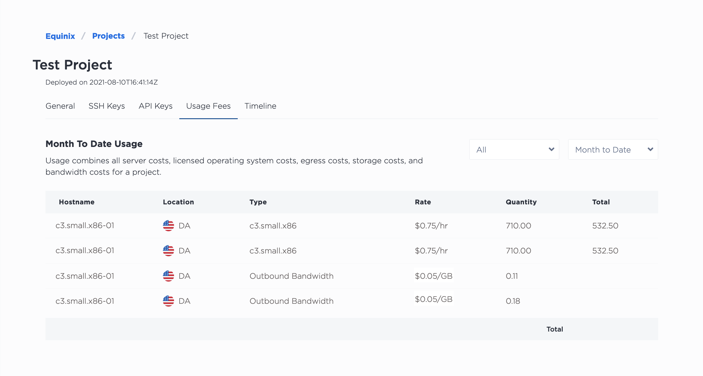 Sample Usage Fees in Console