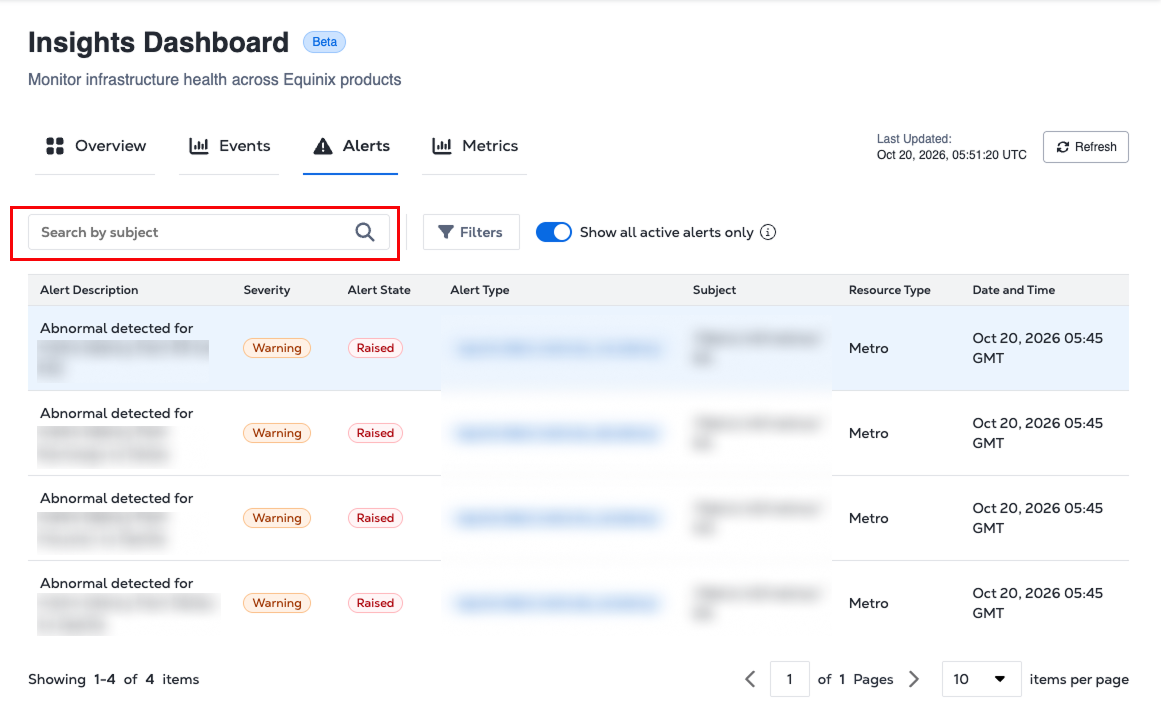 Búsqueda de alertas del panel de control de Insights