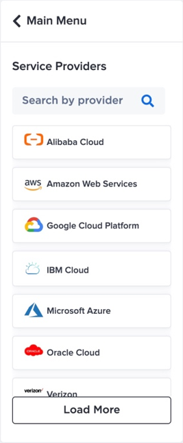 Network Resources