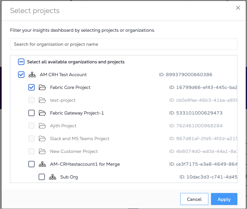 Insights Dashboard