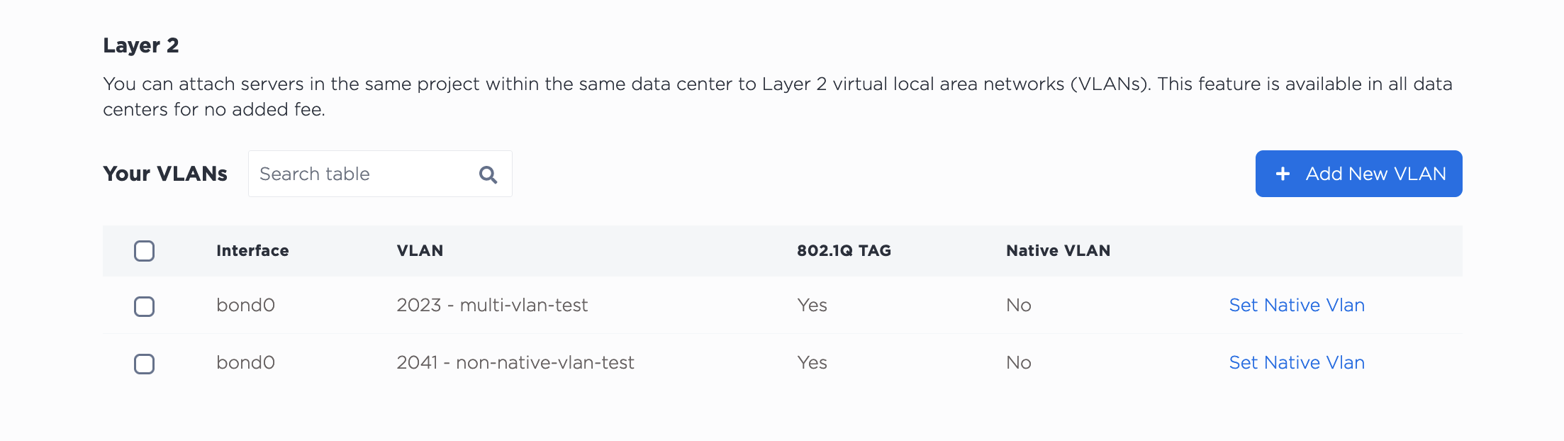 VLAN Port Assignments