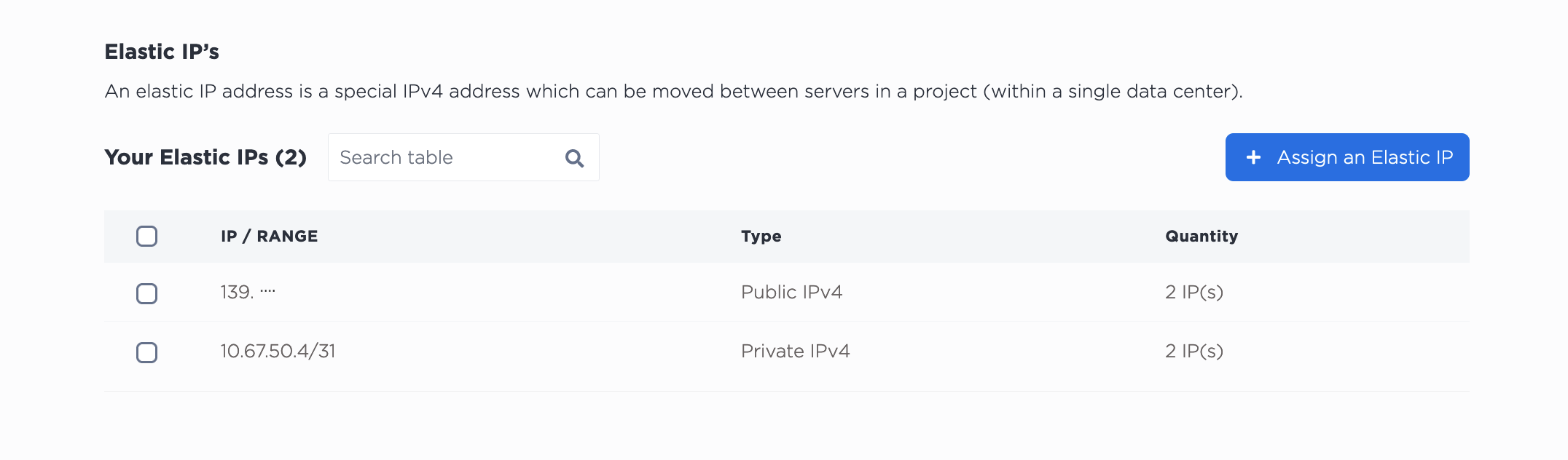 A server's Elastic IP assignments